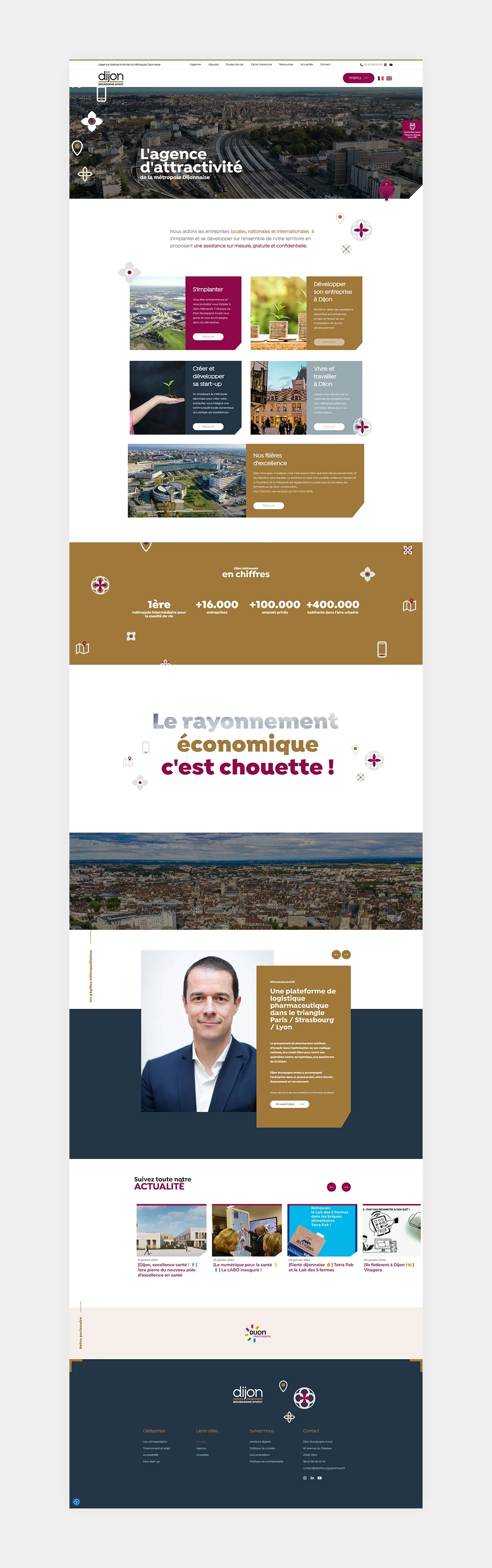 Dijon Bourgogne Invest — aperçu de la réalisation BWA